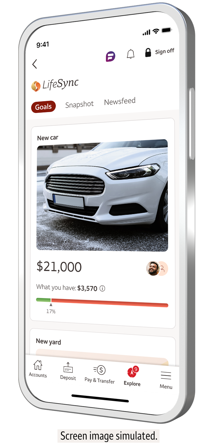 LifeSync mobile screen Goals tab showing a new car in the amount of $21,000 | Screen image simulated.