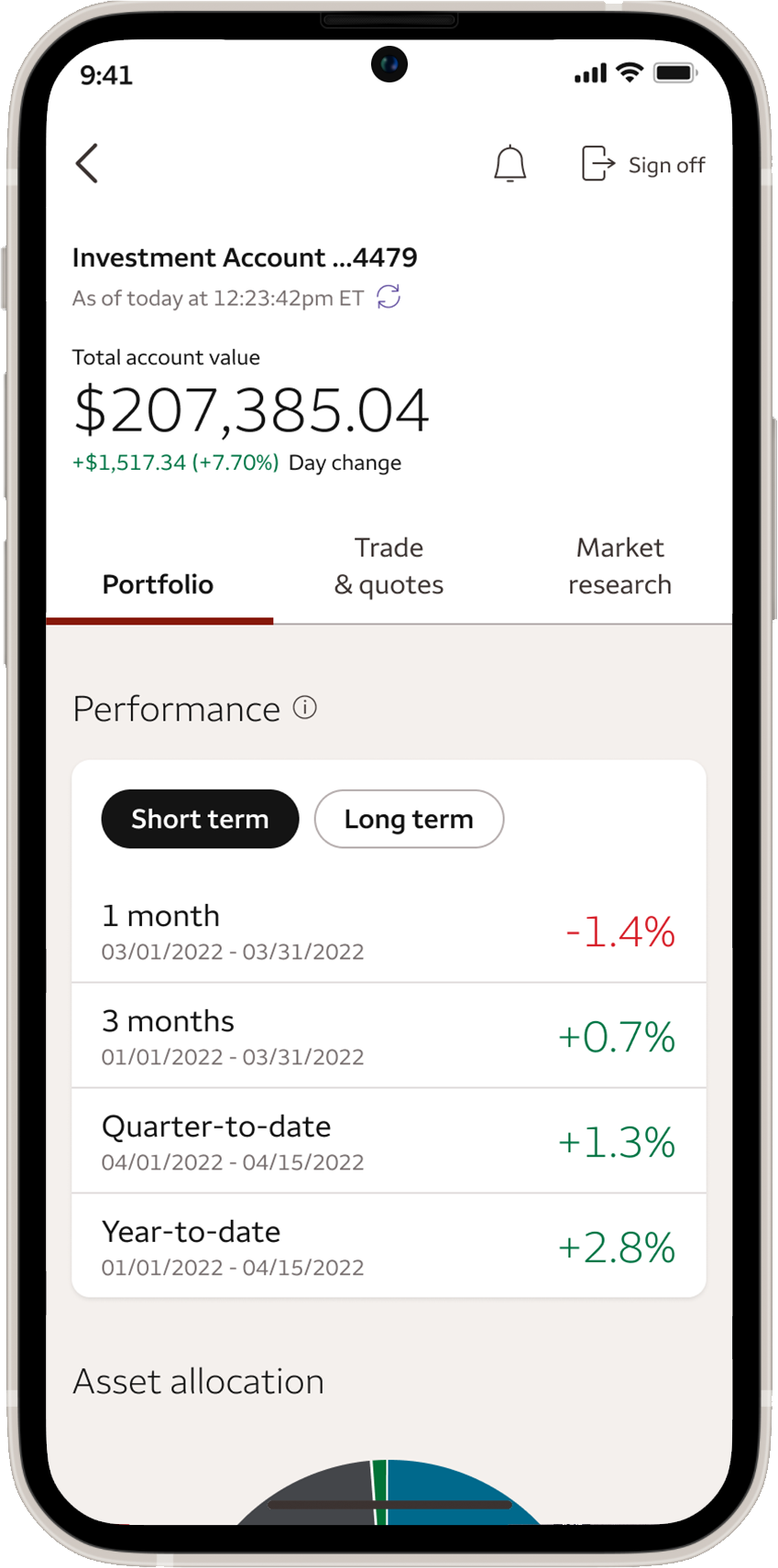 Wells Fargo Bank Login